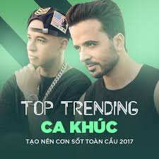 Nhạc Âu Mỹ EDM Hay Nhất 2020